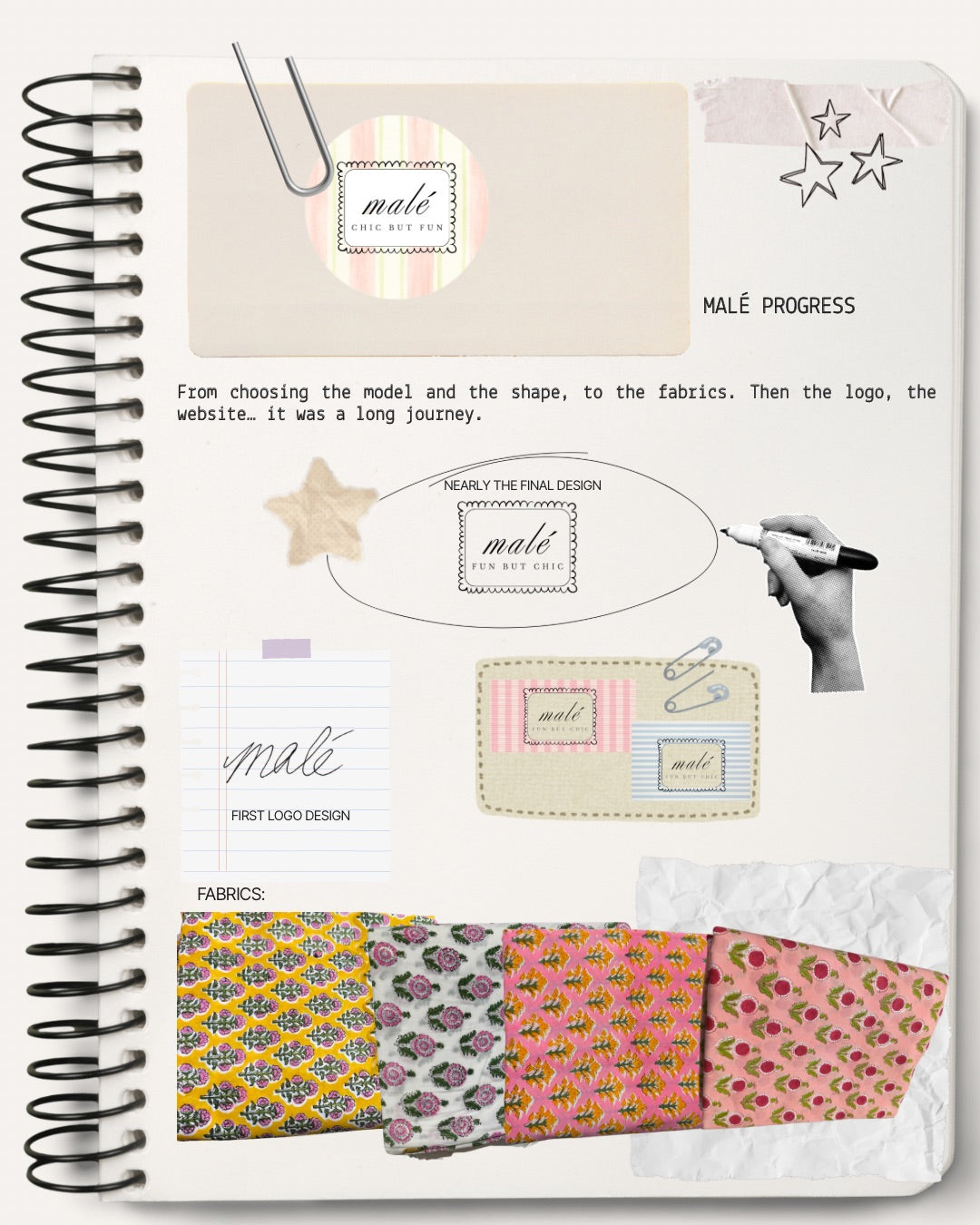 Warum habe ich die Brand gegründet?